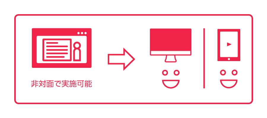 コロナ禍でのセミナーは有効のイメージ